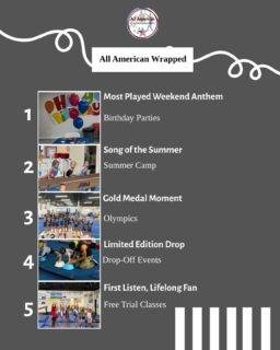 In honor of @spotify wrapped, we wanted to share some of our top hit moments with you!