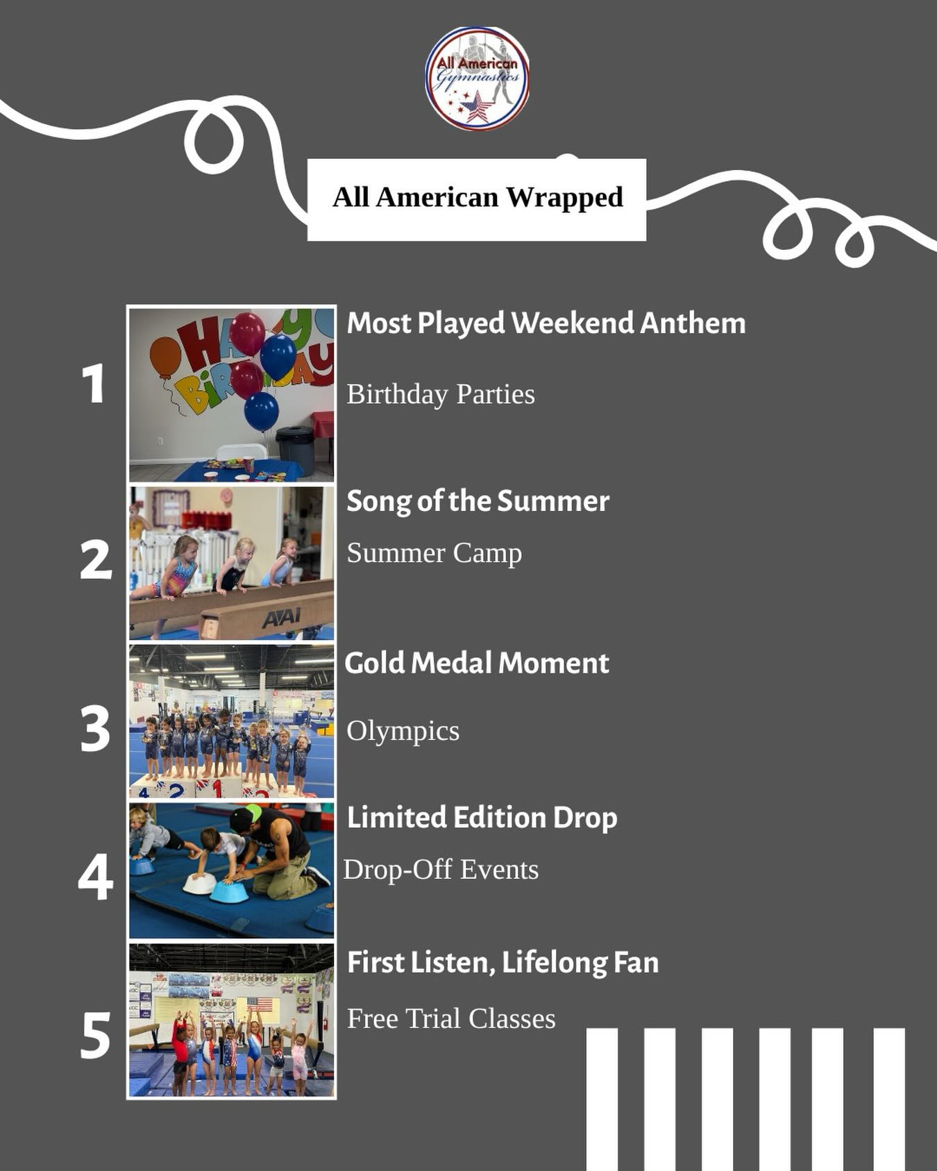 In honor of @spotify wrapped, we wanted to share some of our top hit moments with you!