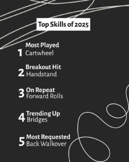 And that’s a wrap on our All American Wrapped! Let us know your gymnasts 2025 milestones🤩
